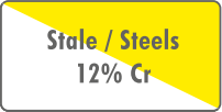 Stale 12% Cr